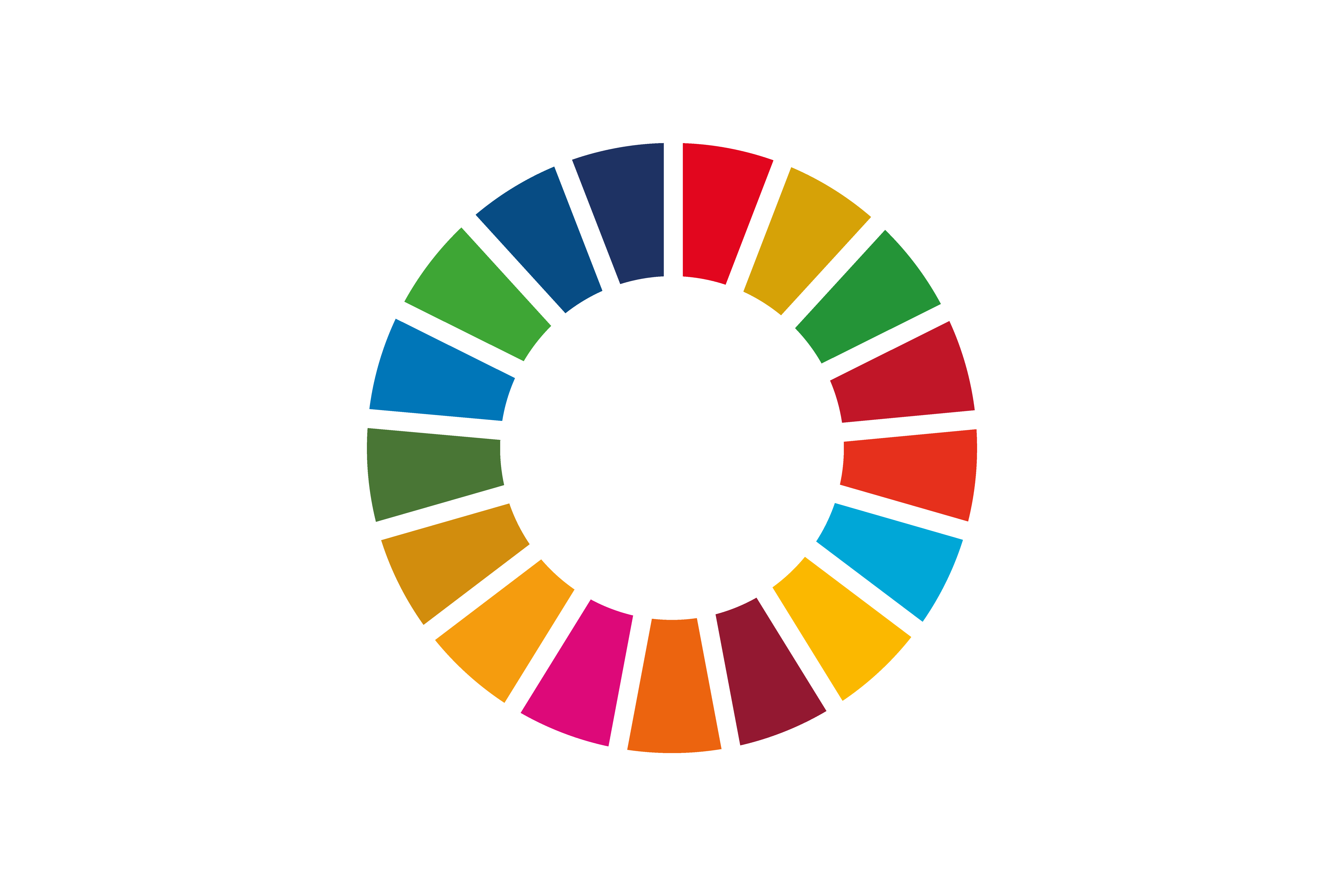 Sustainable Development Goals der Vereinten Nationen