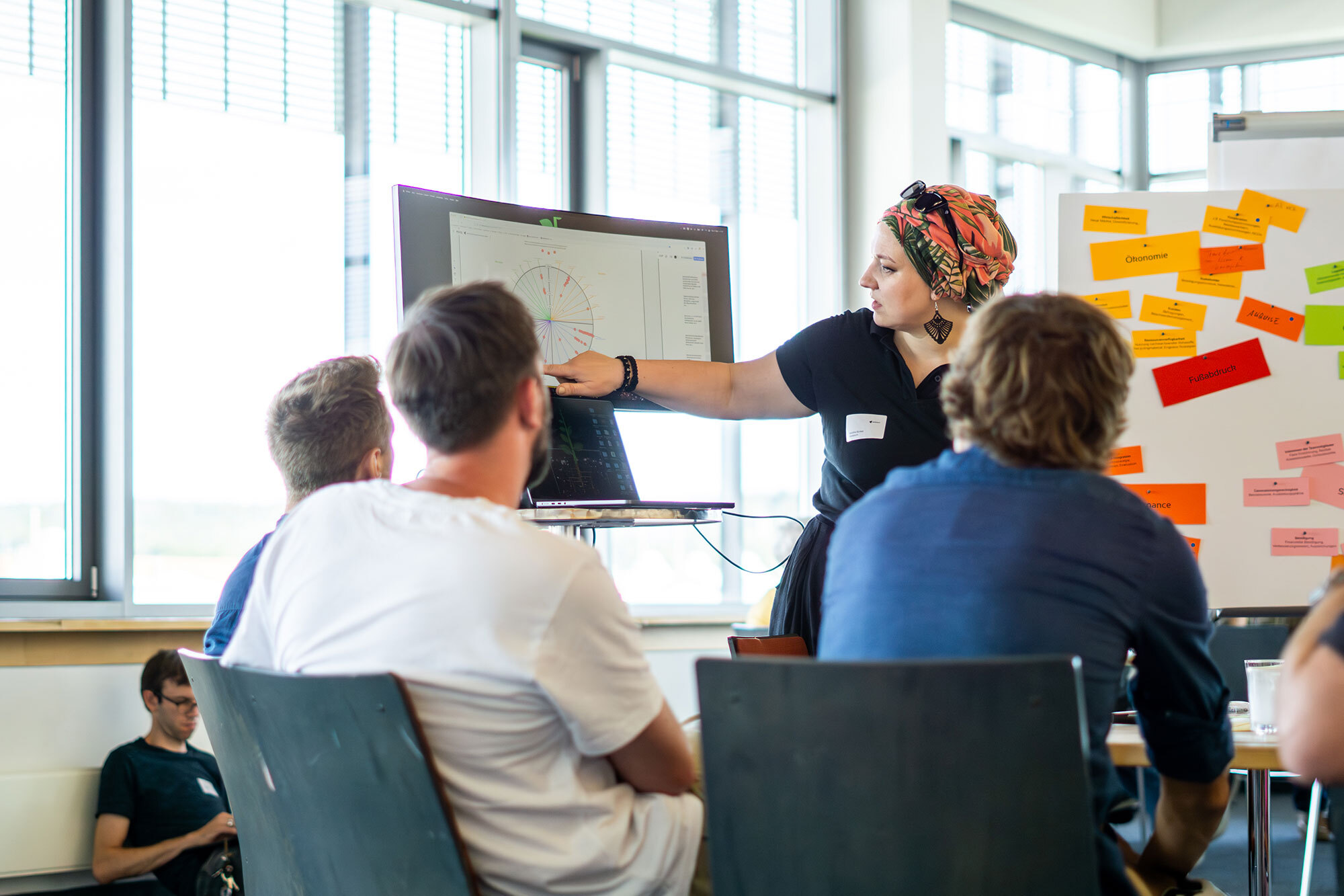 KI generiert: Eine Person hält eine Präsentation vor einer Gruppe, zeigt auf einen Bildschirm und benutzt ein Whiteboard mit bunten Notizen.