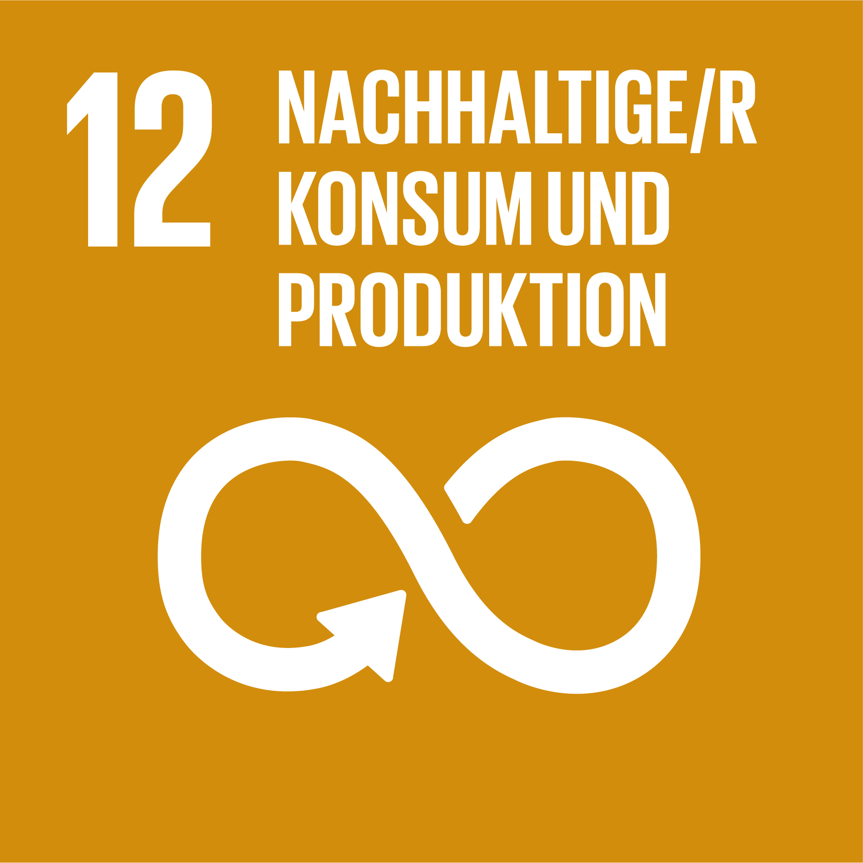 SGD 12: Nachhaltige/r Konsum und Produktion