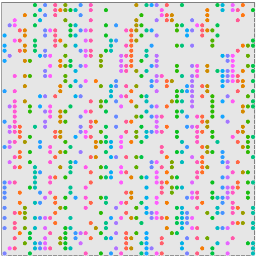 square with colored dots in a grid