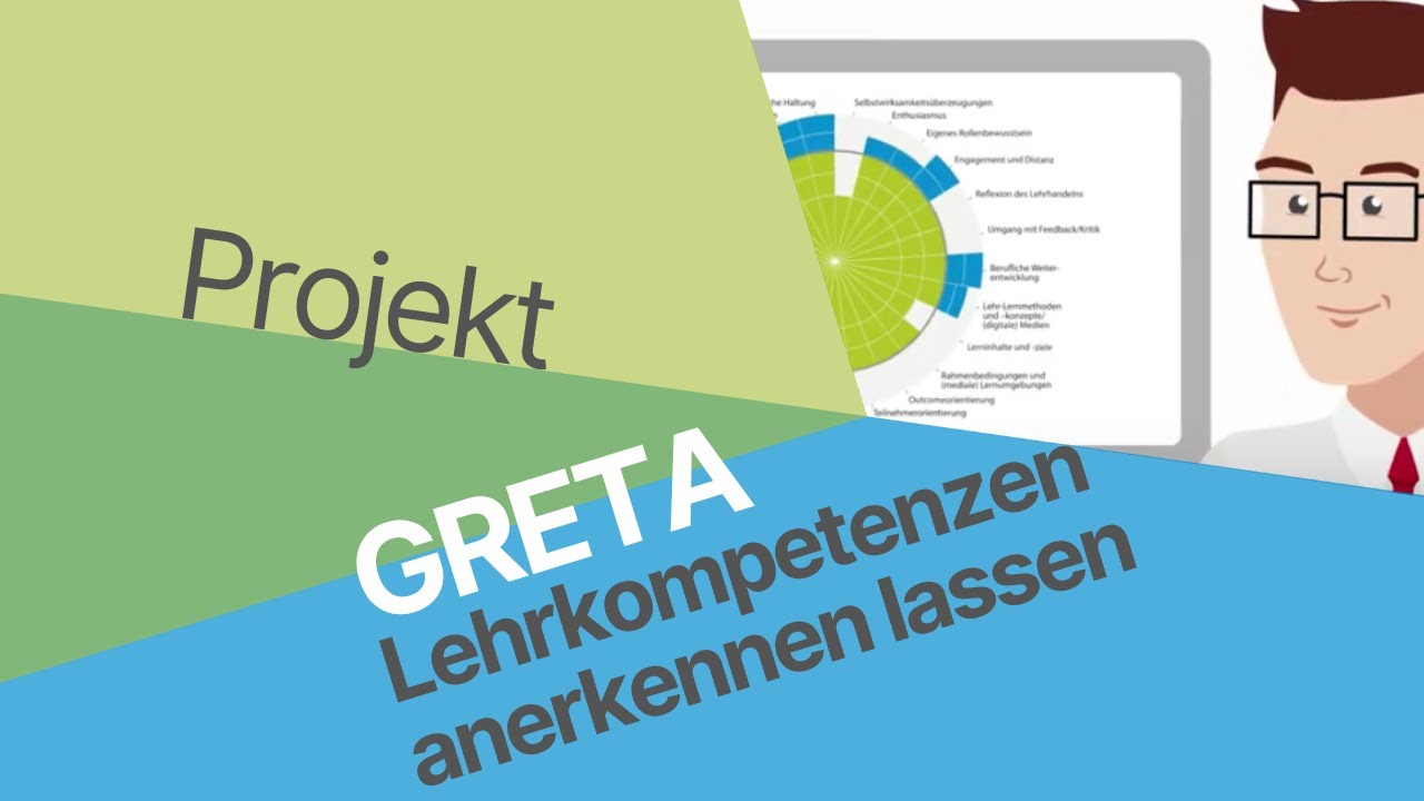 GRETA – kompetent handeln in Training, Kurs und Seminar