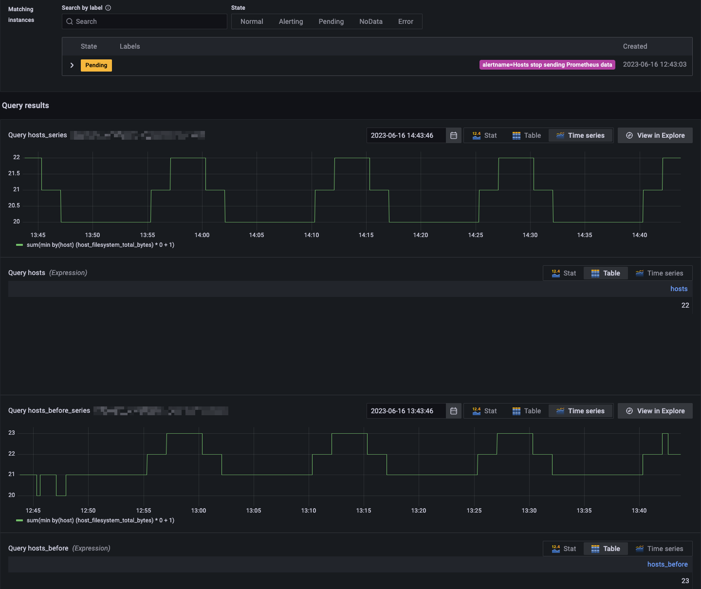 Screenshot of the Grafana alert while it is pending.