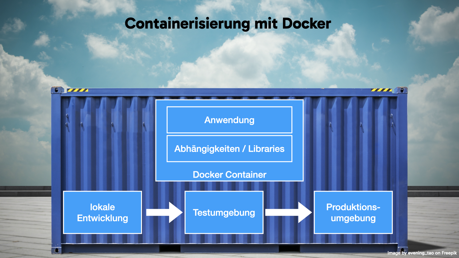 20260412 RackAndStack Kubernetes Selfhosted.009