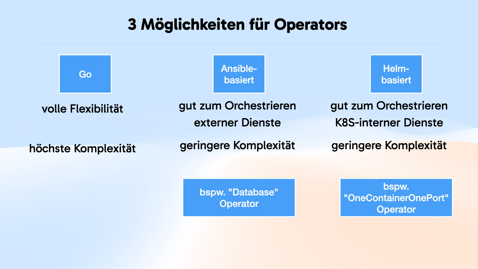 20260412 RackAndStack Kubernetes Selfhosted.043