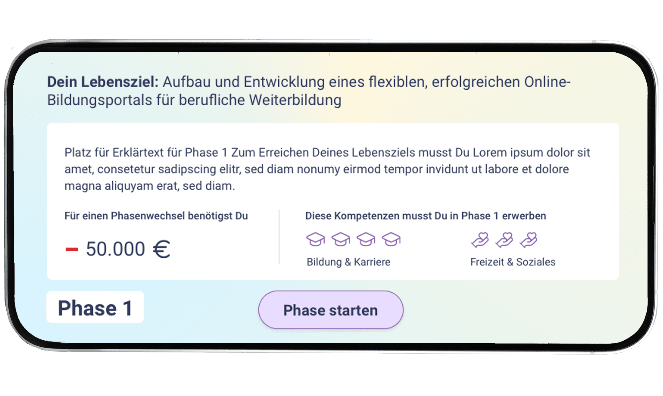 KI generiert: Das Bild zeigt die Benutzeroberfläche eines Planspiels zur Entwicklung eines Bildungsportals, das eine Phase mit Zielen und benötigten Kompetenzen beschreibt.