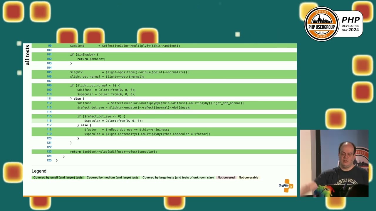 Sebastian Bergmann - So you think you know PHPUnit - PHPDD2024